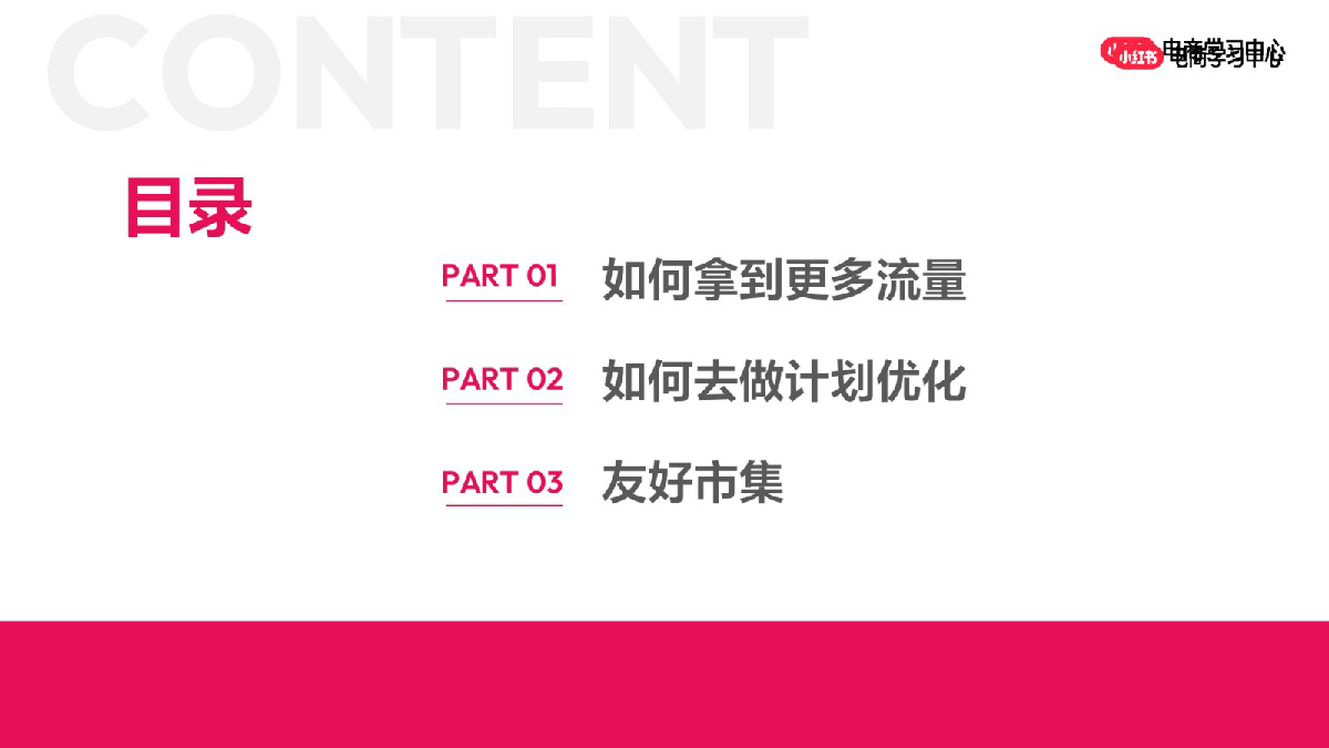 乘风助力商家增长联动多玩法操作指南